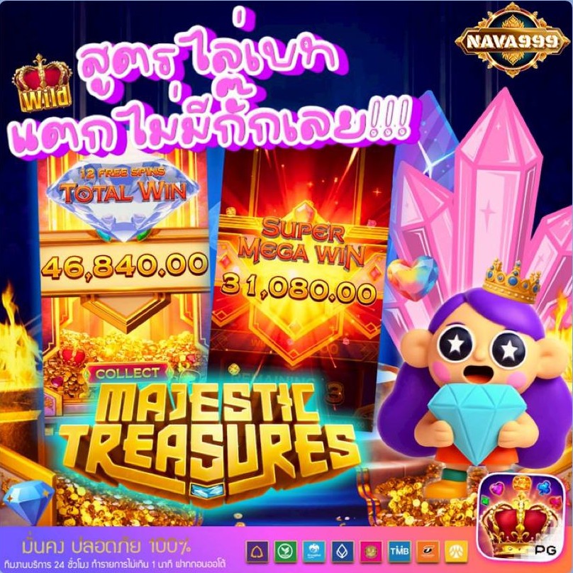 สล็อต API รุ่นใหม่ โหลดเร็ว ตอบสนองทันใจ - WooCommerce eCommerce